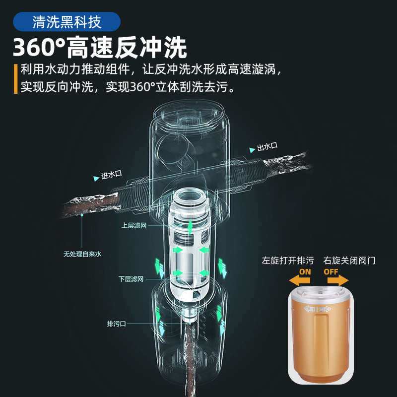 斯密斯全屋前置过滤器家用自动反冲洗大流量自来水万向全铜净水器