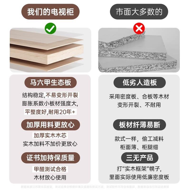 木生态板电视柜厅家实用纳储物柜一体靠墙客落地小收QPWOQEWO户型