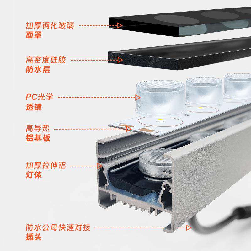 led洗墙灯户外防水别墅24V线性灯楼体亮化外墙七彩投射灯超亮
