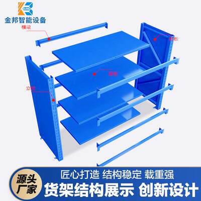 封板货架仓型库仓储货置FBHJ物架多层中架重型承架货重储物架铁架