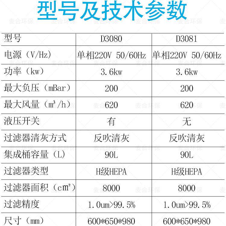 倍尔斯厂家直销D3大功率小型粉尘工业吸尘器工厂车间仓库干湿两用