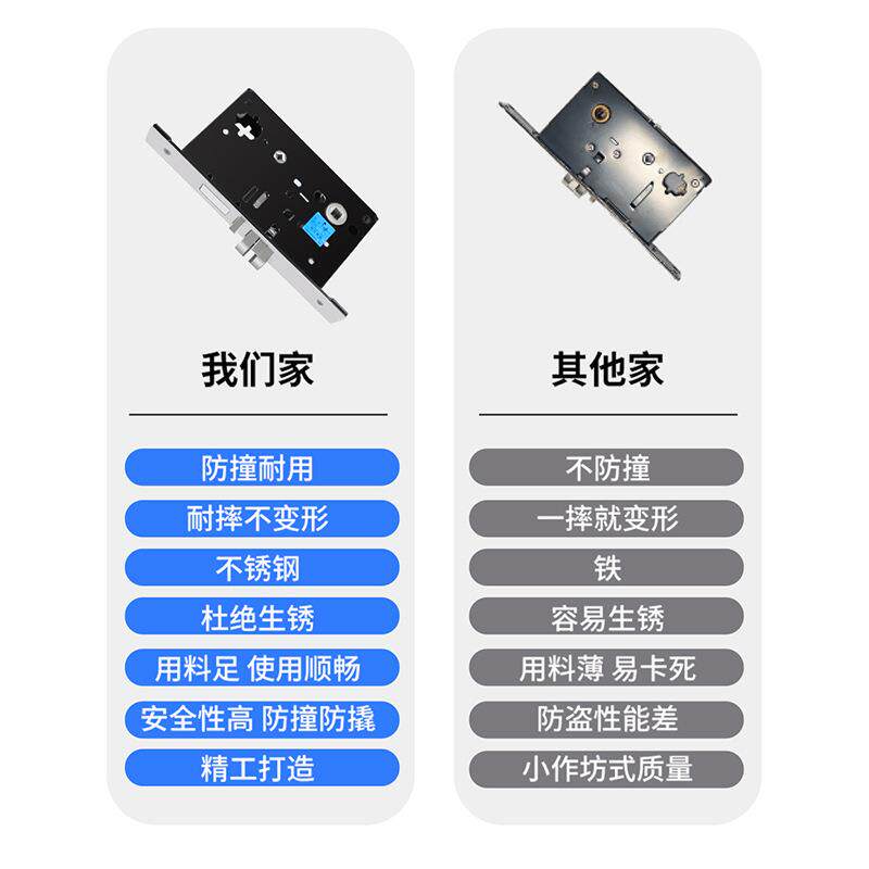酒店电子锁体防卡防撞加固智能锁体宾馆刷卡锁换锁维修锁芯配件