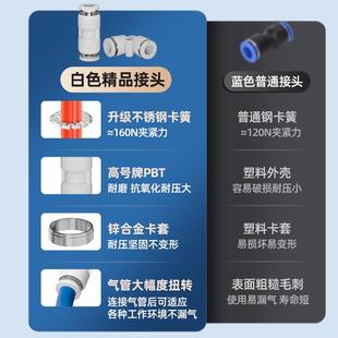 气动气管气缸直通PU快速快插T型三通PE四通PZA五通PK4/6/8/10/12