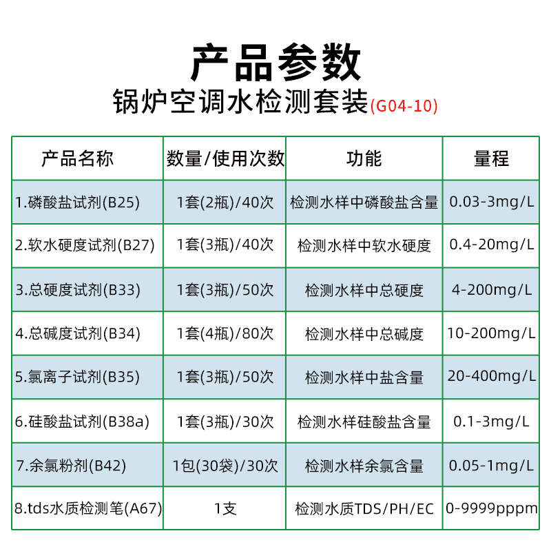 锅炉水质检测工具箱船用锅炉水化验空调水总硬度碱度氯离子软化水