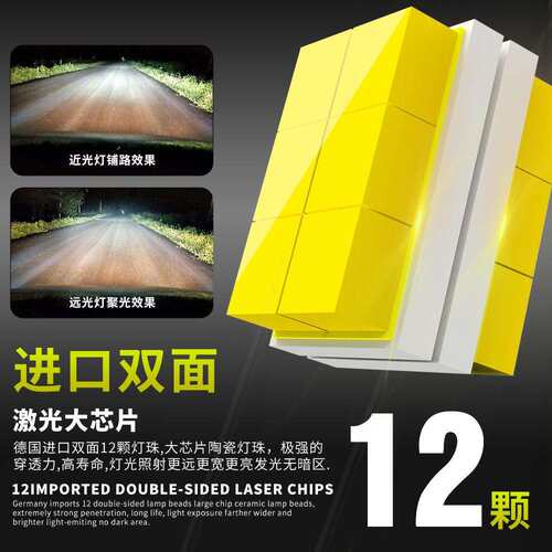 240W大功率汽车led大灯 h7h1通用全车型led前大灯灯泡led汽车大灯