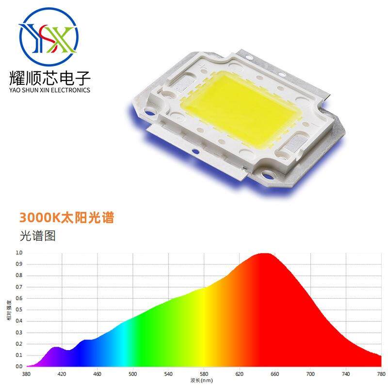 大功率100W太阳光谱LED灯珠 植物补光灯智能家居照明高亮集成光源