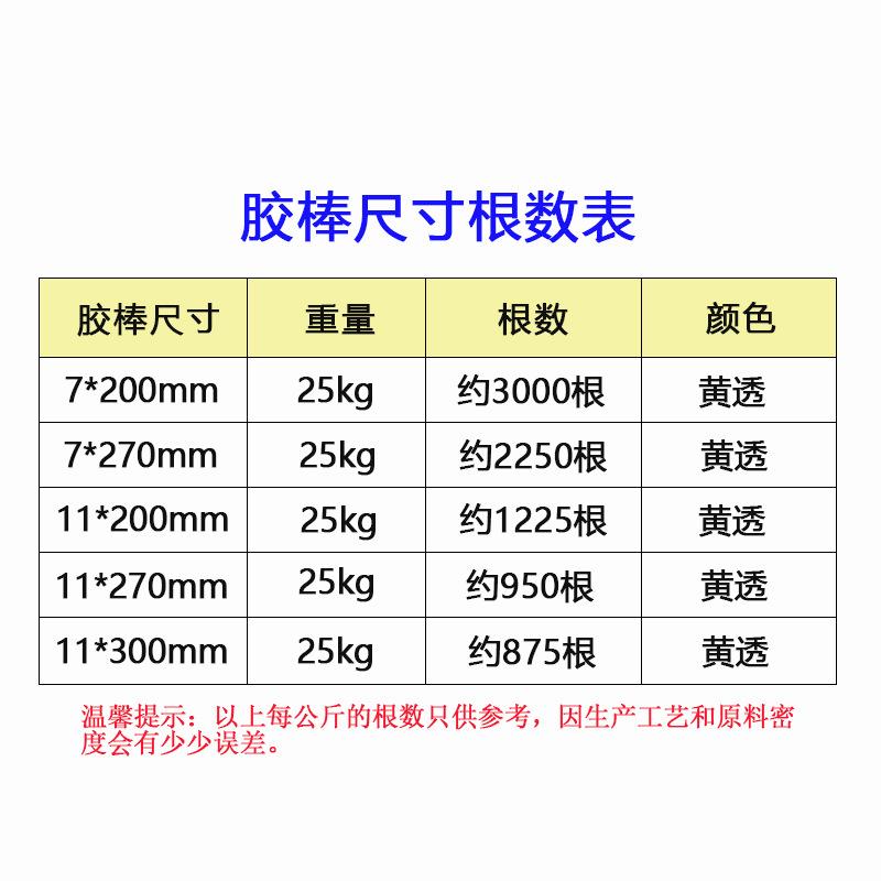 新款直销强粘黄色透明25kg整件热熔胶DIY透明胶棒胶枪工艺品热溶