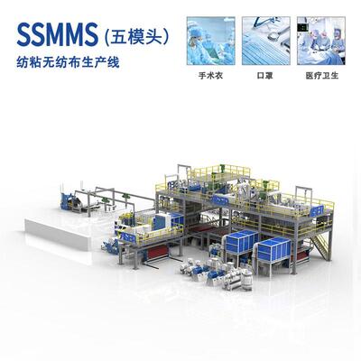 厂家供应 SMS 2.4米 无纺布纺粘熔喷生产线