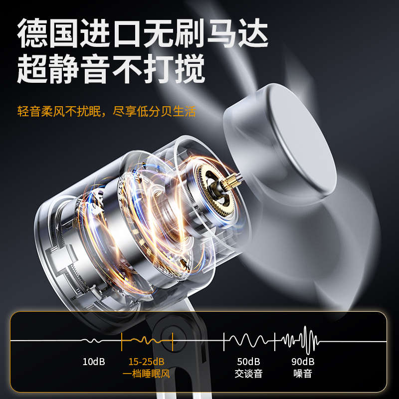 潮金属办公室循环便携式小型新款2025风扇男风扇可充电超静音台式