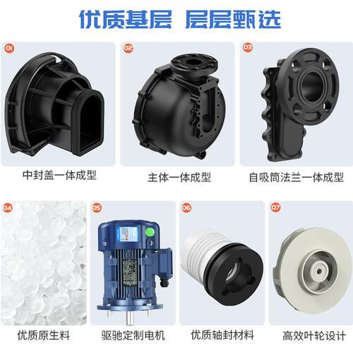 耐酸碱自吸泵 JKB-F-40022 耐空转无泄漏防腐蚀化工卧式自吸泵