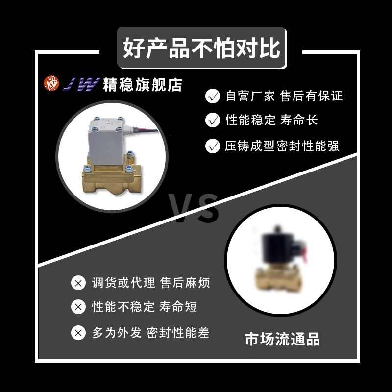 电磁阀VXZ230AA 2B0 232CA 233/5/6EA 2A0A2/BADA 240/2/3FAGAZ1D