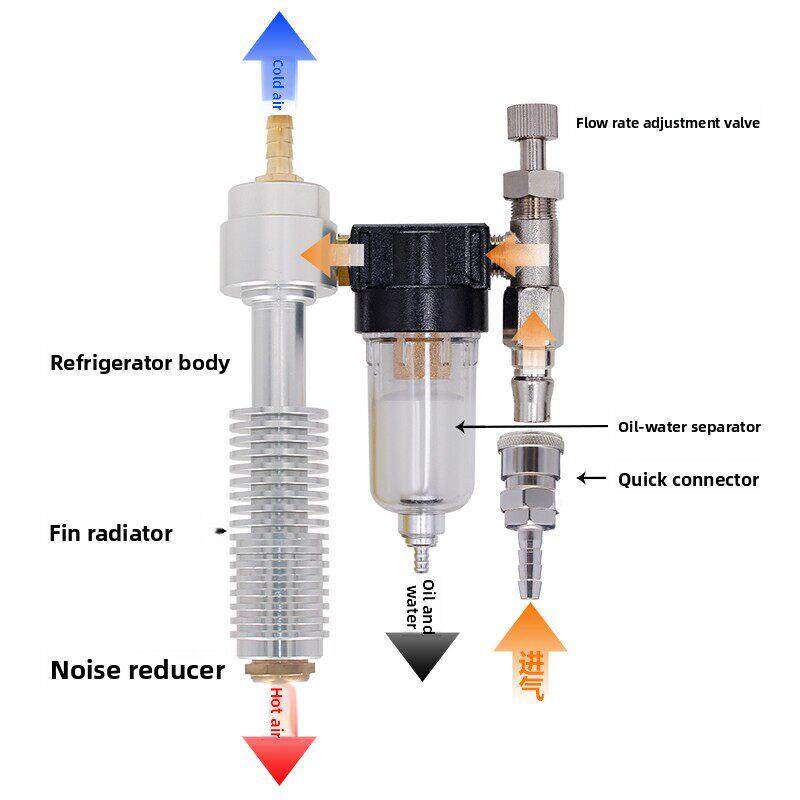 夏季焊接工人防暑降温工作服男士涡流管压缩空调背心制冷背心