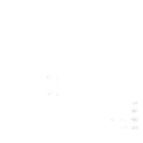 6061铝板7075 5083 5052 2A12材料切割扁条双面贴膜拉丝板
