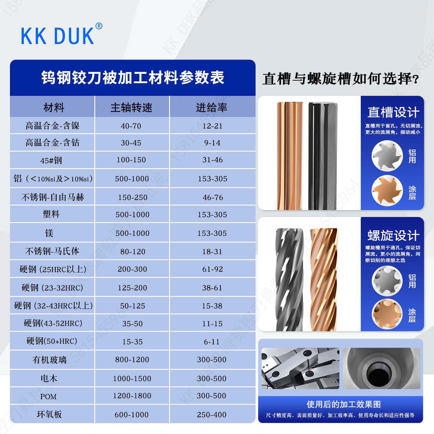 钨钢绞刀合金铰刀12..4312.4412.451.4612.43-1212.4122.7481249