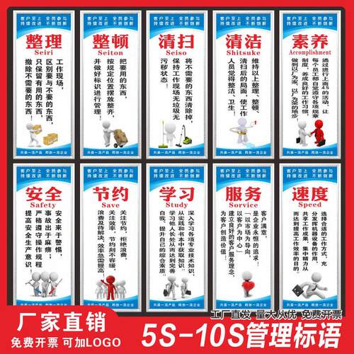 工厂车间安全生产标语品质管理企业文化励志海报墙贴5S6S7SKT定做