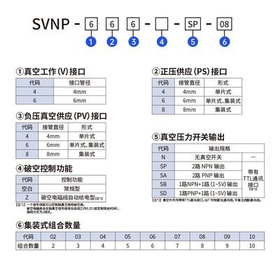 6联微型气泵集成式真空泵单元不带表高速响应可自动破空排气SVNP