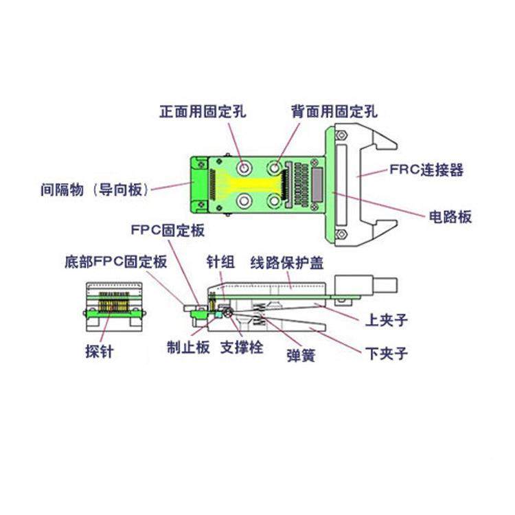 友华连器YOKOTOWO测试夹接CCNS-00-12间距0.5FPC连接器5常温