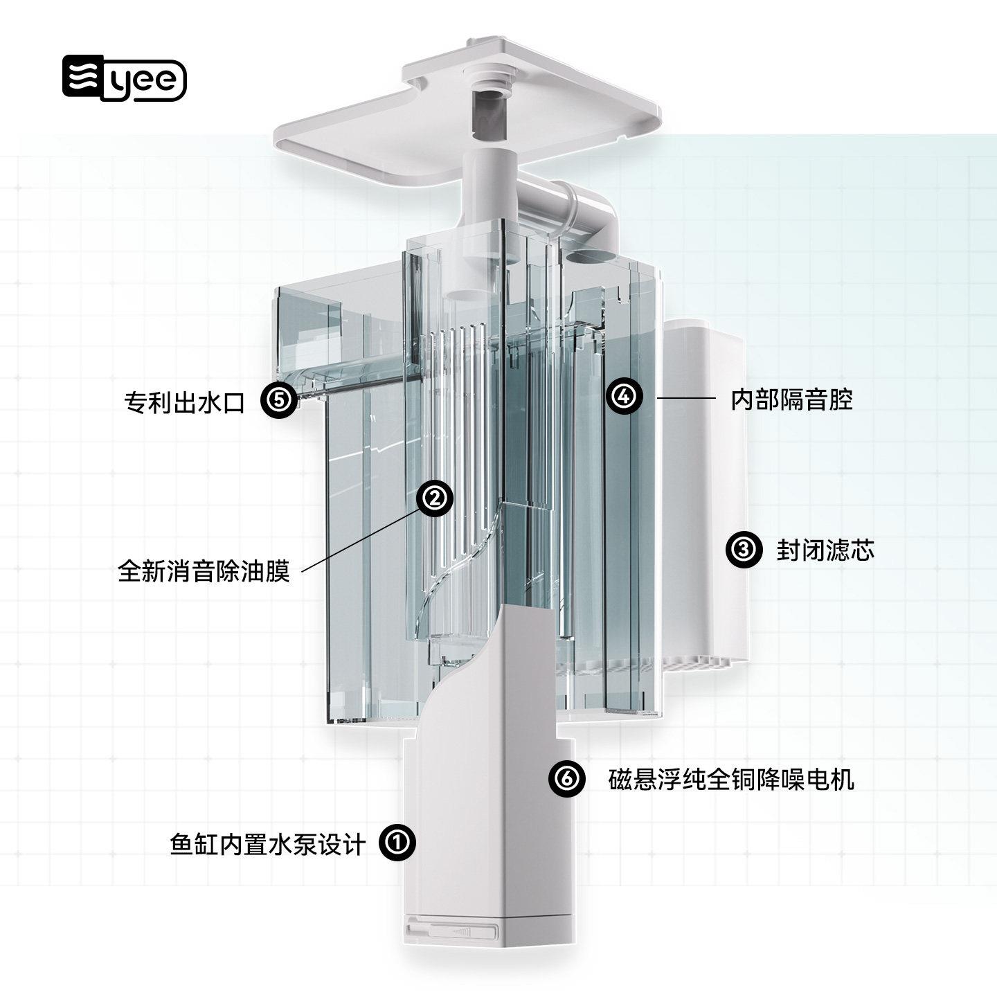 yee缸过合滤鱼器制氧过滤一体机布净水循环260131三一小型瀑壁挂