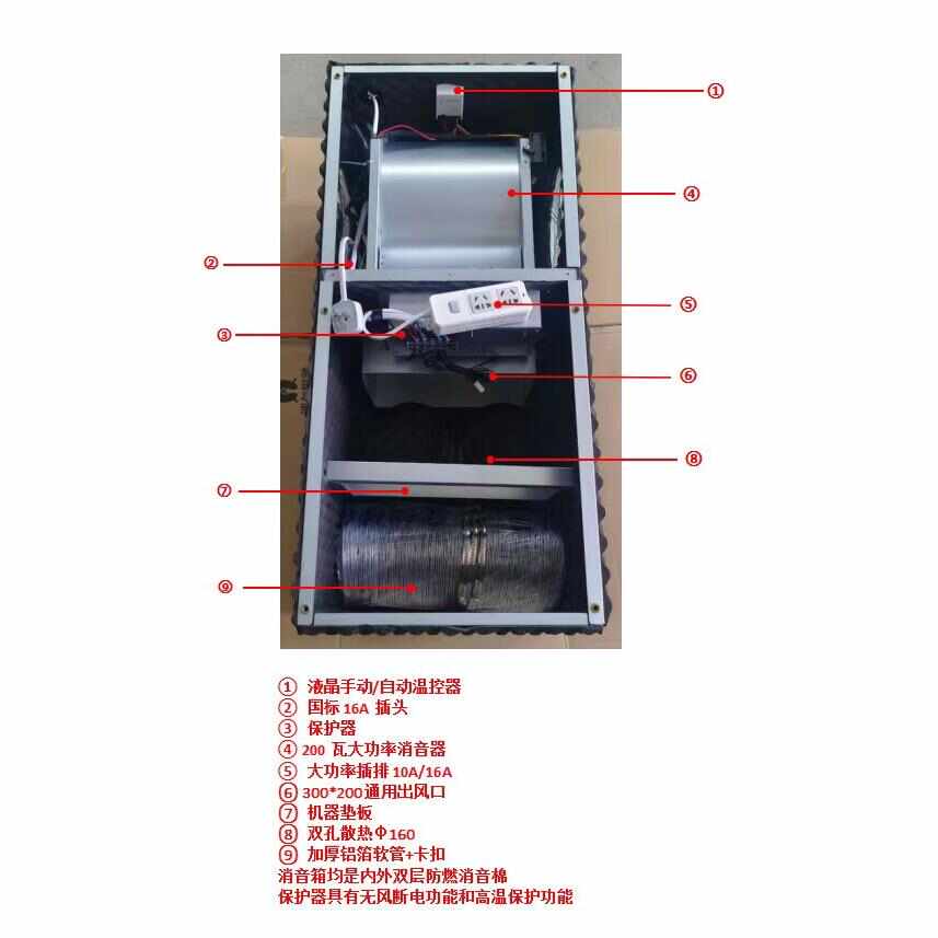 包邮静音箱蚂蚁s19阿瓦隆1346神马冰河KS5L降噪散热器消音箱隔音
