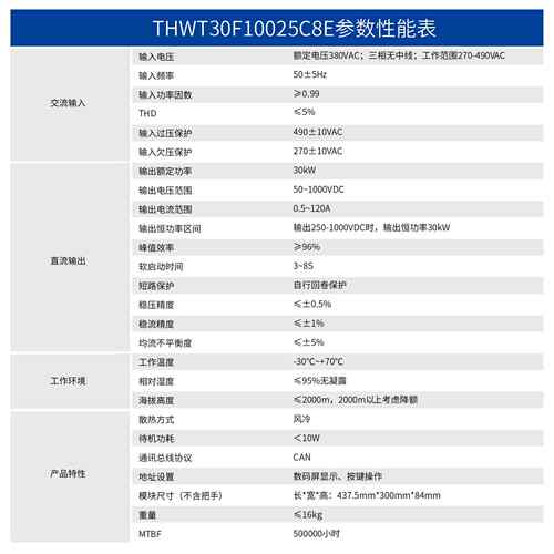 456科技3认0k充W电模块CE证高效用于各适种快充应用场景充电桩