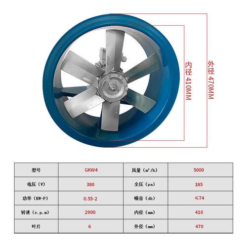 阳鑫GKW4号550六烘干房专CFJ用瓦风机湿 耐叶温轴流风机循环风机