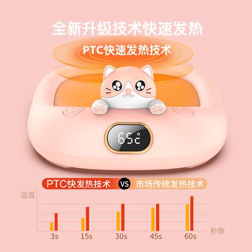 新款加热垫萌宠恒温杯垫四档调温智能桌面家用办公保温垫暖暖杯