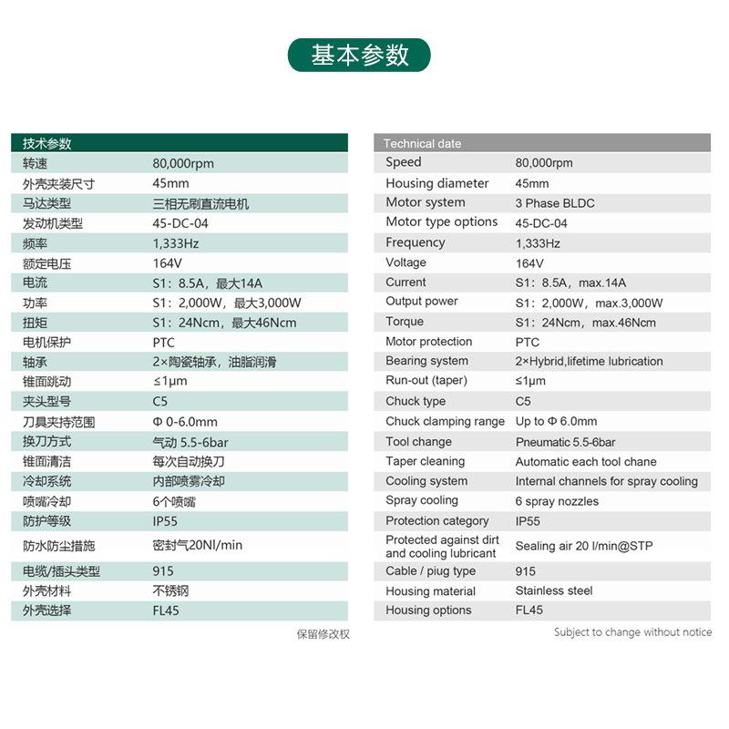 德国进口高速电机6045钛合金牙齿雕刻机电主轴大扭矩加工