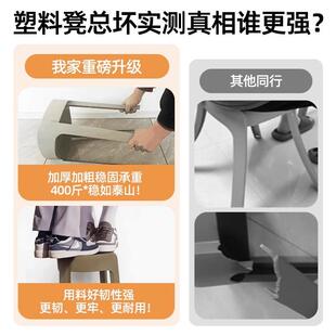 塑料凳子加厚家用餐桌熟胶凳简约高板凳北欧客厅靠背方圆风车登子