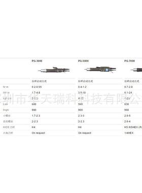 HIOS好握速智能电批PG-3000-PG-5000-PG-7000扭矩实时反馈起子机