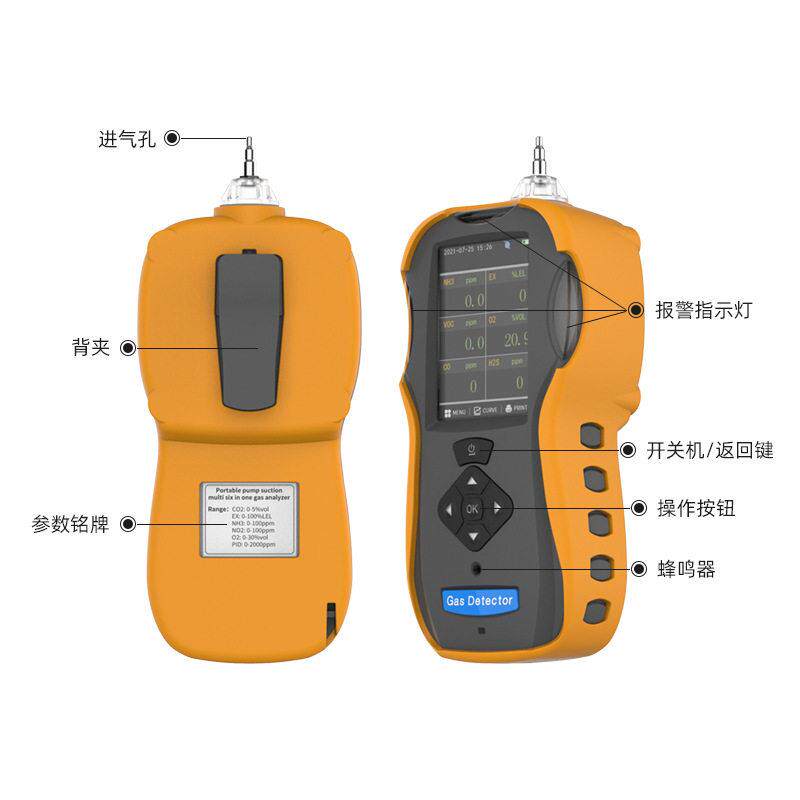 一氧化碳CO,硫化氢H2S,氨气NH3,臭氧O3,甲醛CH2O合一气体检测