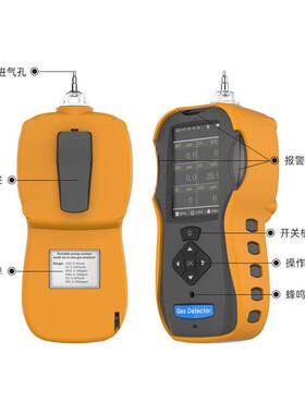 一氧化碳CO，硫化氢H2S，氨气NH3，臭氧O3，甲醛CH2O合一气体检测