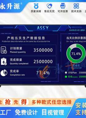 车间电子管理看板排单系统RS485液晶显示屏系统开发SQL对接