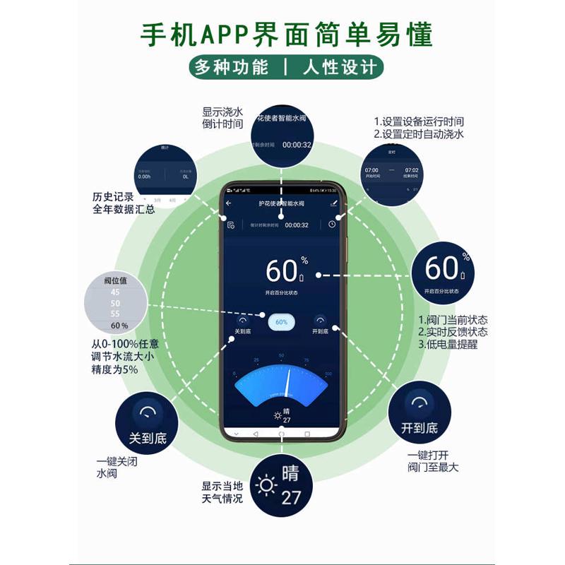 浇灌园艺浇花控制器定时自动智能浇水喷淋灌溉系统工程大棚器农业
