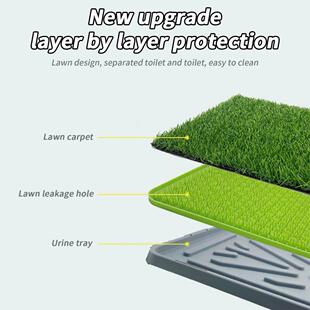 Artificial Grass Pee Pad Dog Grass Large Patch Potty Reusabl