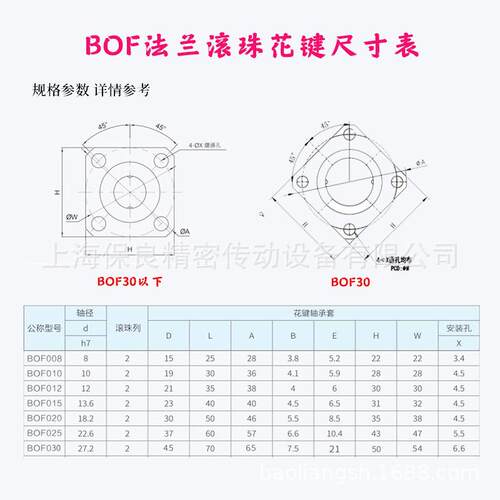 替进口法兰直线传动滚珠花键螺母BOF006/008 010 012 015 020 025