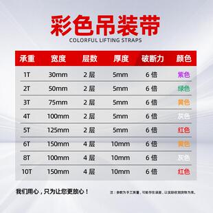彩色QTB吊装6倍带加厚涤吨纶起重带1t2吨吨5高强度工业吊扁平吊装