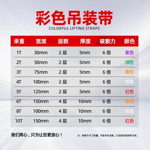 彩色QTB吊装6倍带加厚涤吨纶起重带1t2吨吨5高强度工业吊扁平吊装