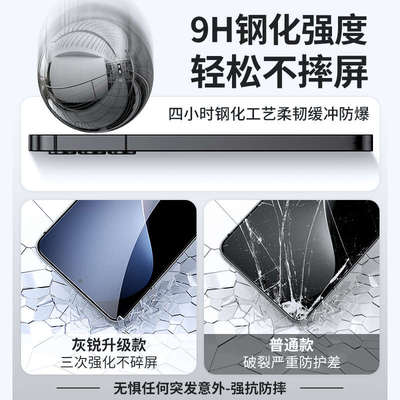 灰锐 适用魅族21note钢化膜带白边黑边电镀疏油层防指纹meizu 21