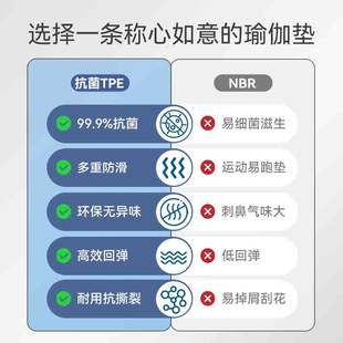 健身垫超大燃脂地垫加厚防滑减震静音家用卷腹训练垫子 瑜伽垫男士