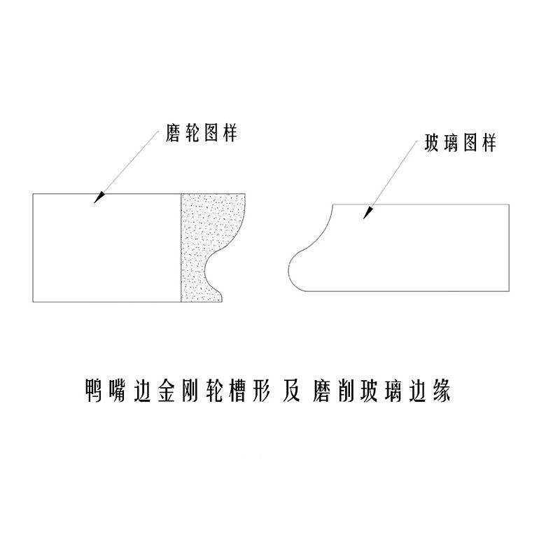 鸭嘴边金刚轮单级鸭咀边金刚石烧结磨轮异形机玻璃粗磨轮磨边砂轮