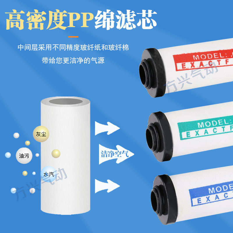 压缩空气精密过滤器015/024/035QPS气泵空压机冷干机干燥机除水油