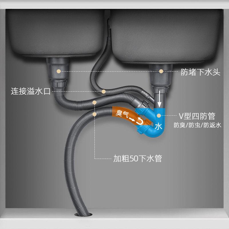 洗菜盆不锈钢304水槽双槽加厚洗碗槽一体成型洗碗池套餐厨房家用