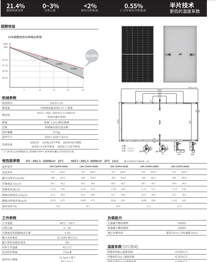 正品隆基太阳能光伏组件340瓦-585瓦单晶光伏板工商业船用房车发 五金/工具 太阳能电池（光伏电池） 原图主图