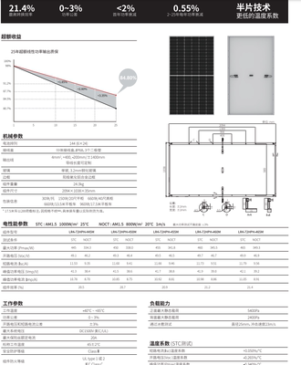 新款隆基太阳能光伏组件340瓦-585瓦单晶光伏板工商业船用房车发