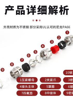 防爆接头电缆密封夹紧接头 防爆格兰头BDM-VIII防爆铠装格兰头