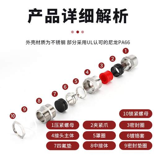 防爆格兰头 防爆接头电缆密封夹紧接头 BDM-VIII