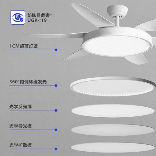 全光谱瑞护眼风灯扇现代简约家用大餐厅客厅智能风普57力吊扇灯