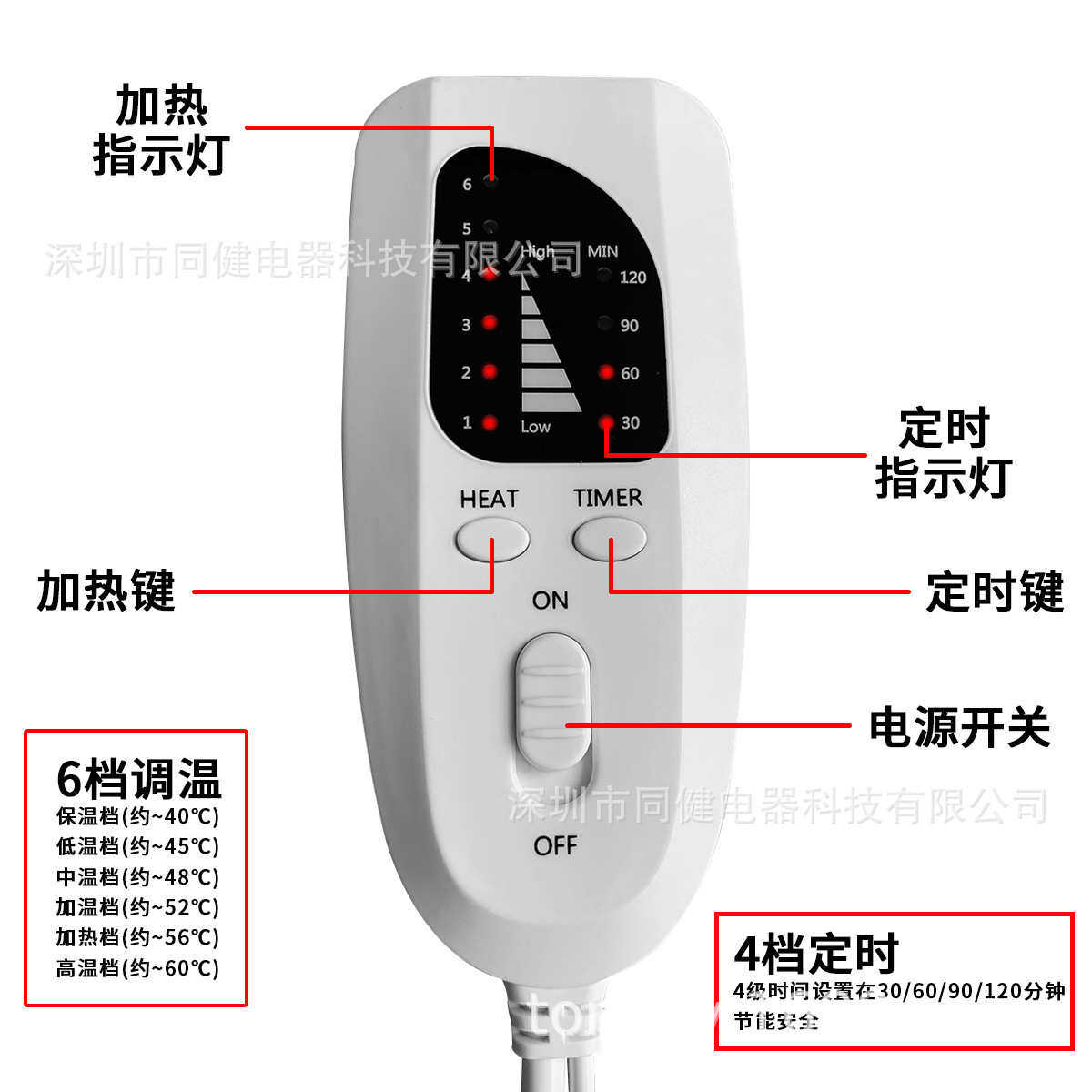 家用暖脚器理疗加热垫电暖毯发热垫heatingpad颈肩加热披肩取暖用,生活电器,水暖毯/水循环加热毯,淘宝优惠券,粉丝福利购,淘宝优惠卷