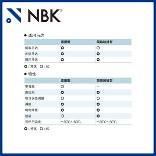 ERD英制 NBK MJC 65CS 橡胶联轴器连轴器配件 空心梅花联轴器爪式