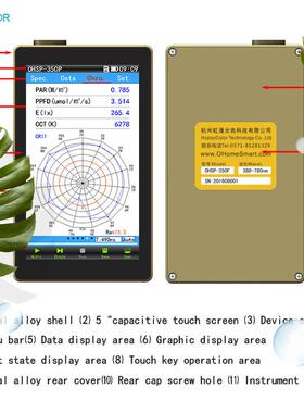 手持式OHSP350P350-800nm光谱照度计LED植物生长分析仪